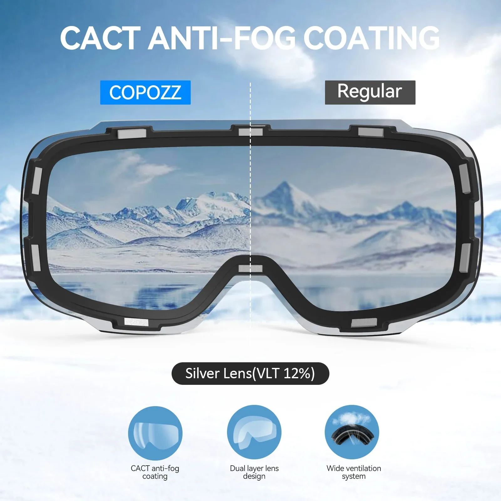 COPOZZ Low Light Goggle Lens for Ski Snowboard Goggles