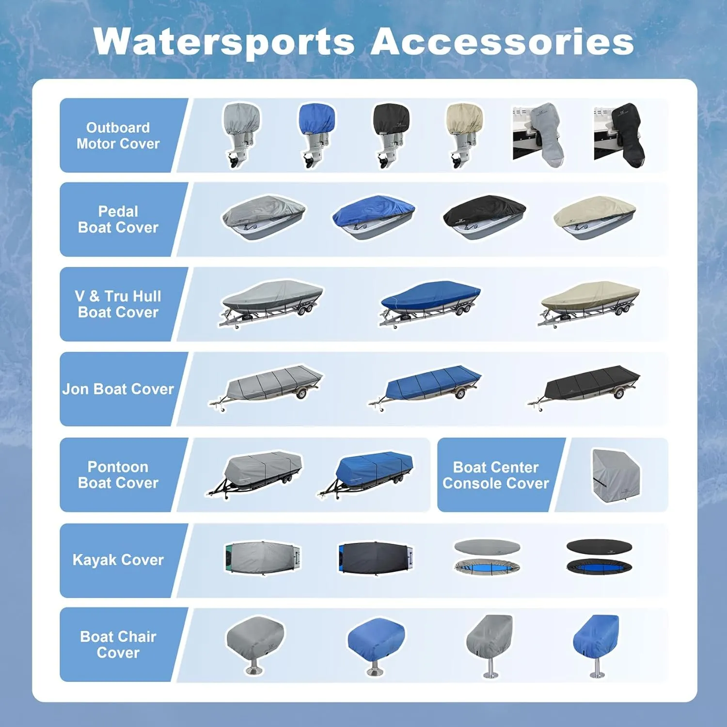 Explore Land Outboard Motor Cover - Waterproof 600D Heavy Duty Boat Engine Hood Covers - Fit for Motor up to 25 HP, Black