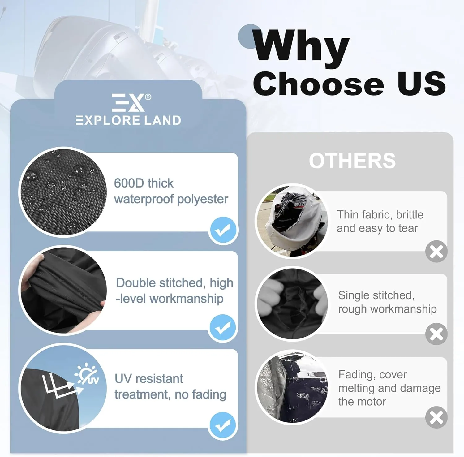 Explore Land Outboard Motor Cover - Waterproof 600D Heavy Duty Boat Engine Hood Covers - Fit for Motor up to 25 HP, Black