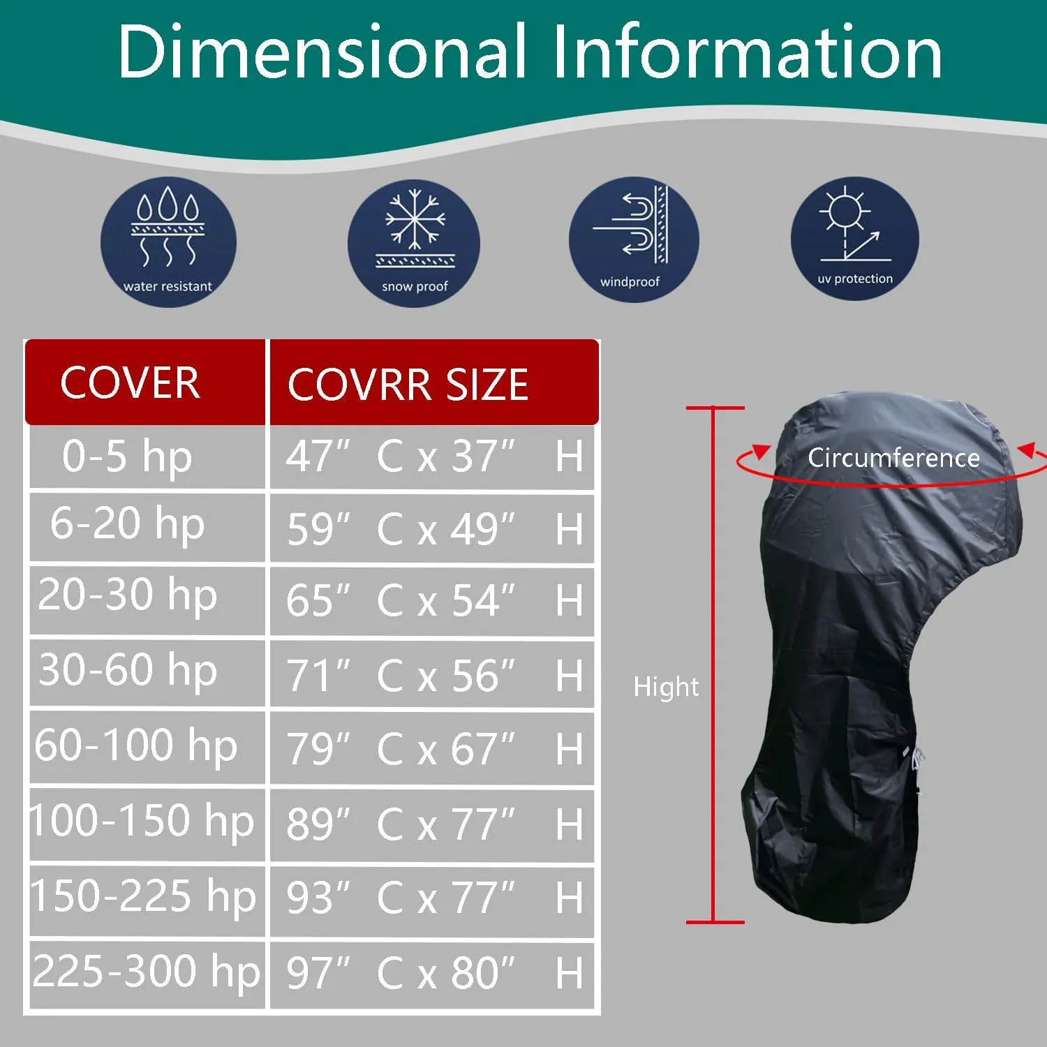 FLYMEI Outboard Motor Cover Fit 150-225 HP Motor, Full Boat Motor Cover Waterproof 600D Heavy Duty Oxford Fabric with PVC Coating, Windproof Outboard Engine Hood Covers with Zipper, Universal, Grey