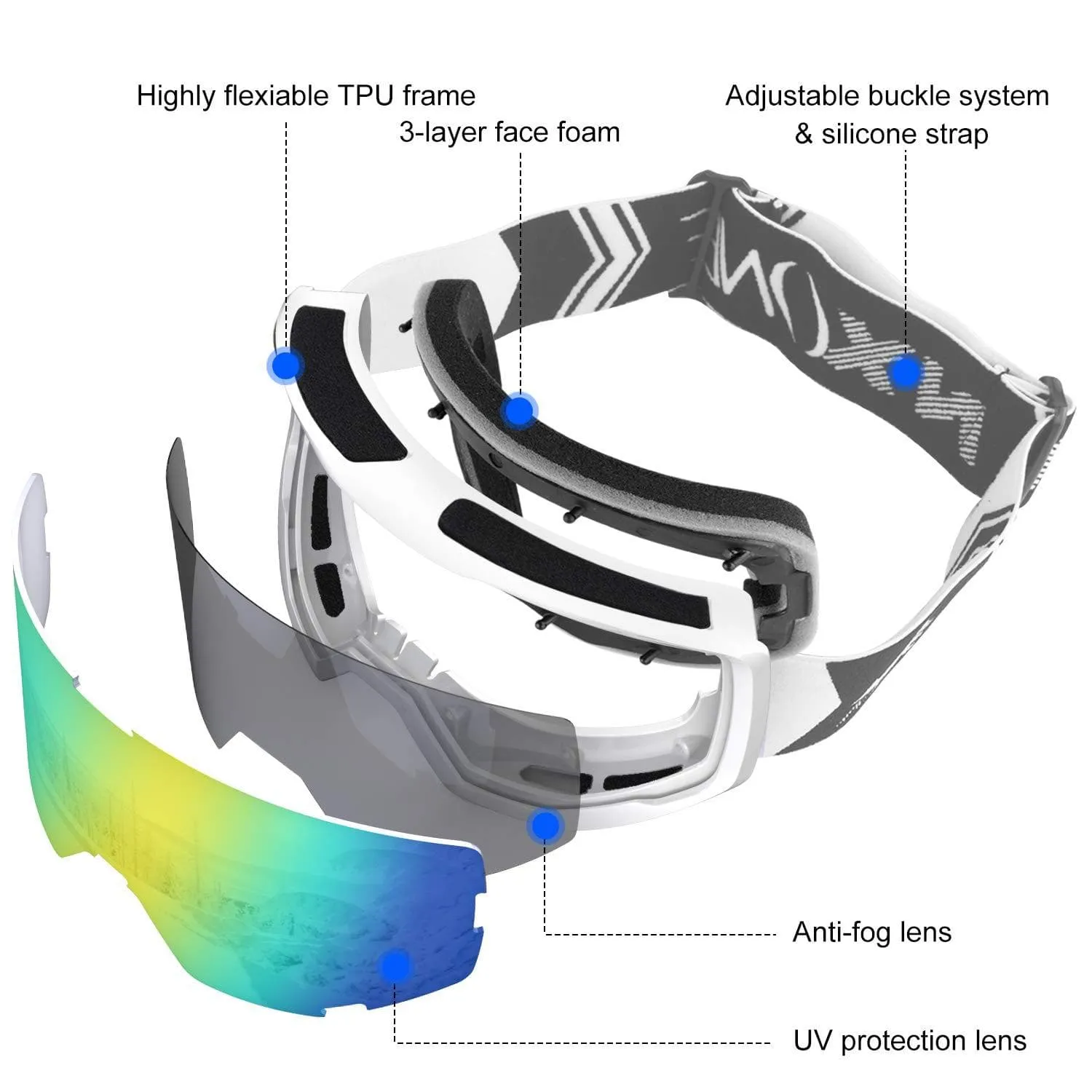 NXONE Ski Goggles for Men and Women, Anti-Fog Over Glasses Snowboard Goggles with UV Protection, Windproof Helmet Compatible Dual Lens Goggles-100% UV Protection