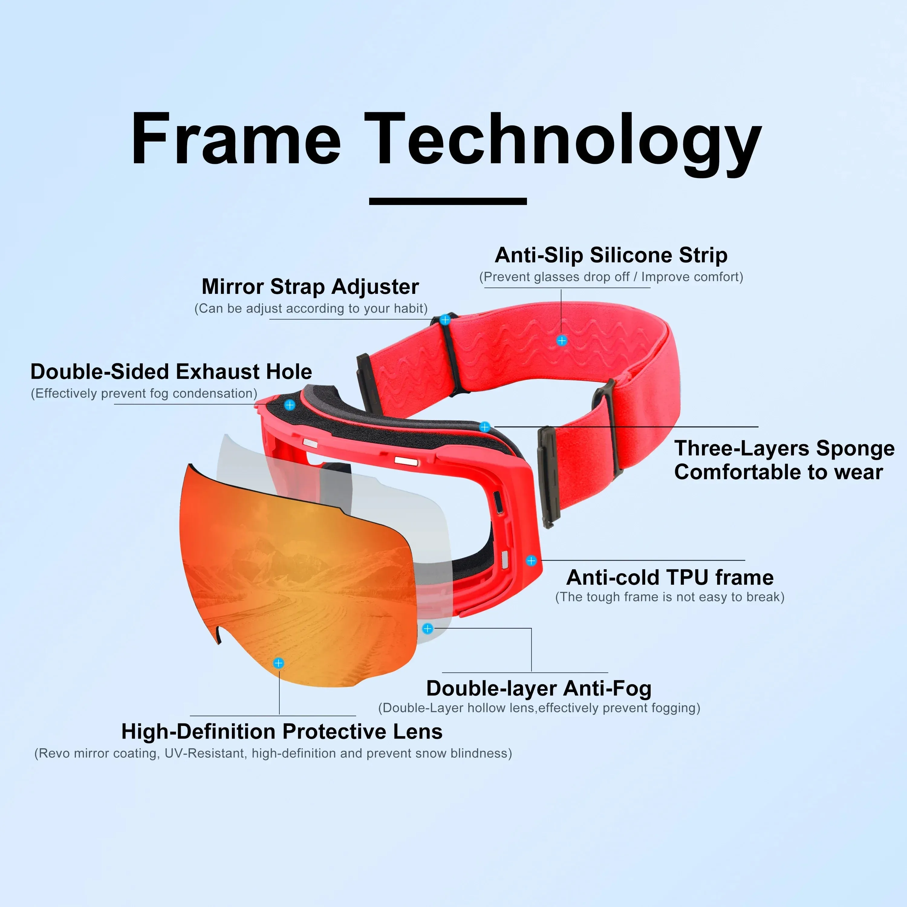 PHMAX Winter Ski Snowboard Goggles