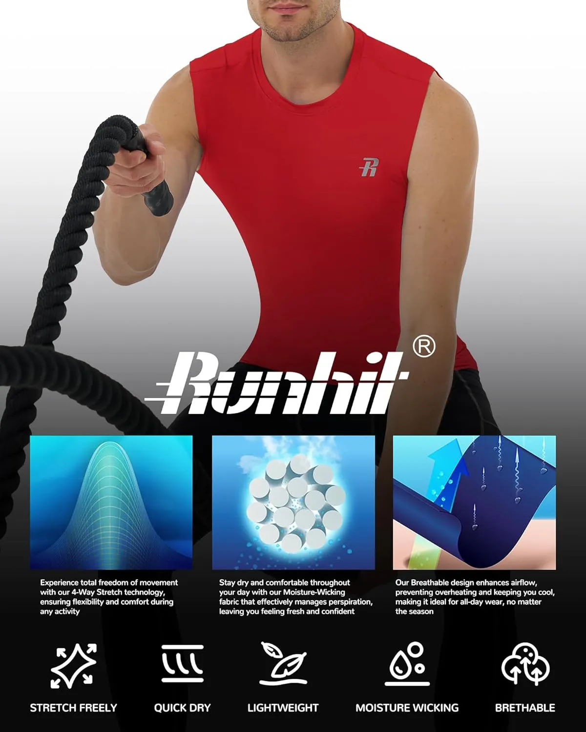 Runhit Sleeveless Compression Shirt Men Athletic Base Layer Shirts