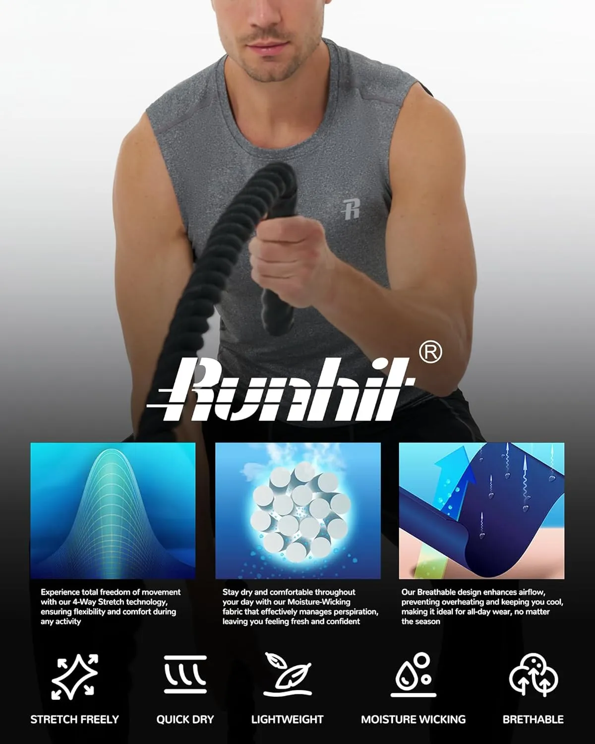 Runhit Sleeveless Compression Shirt Men Athletic Base Layer Shirts