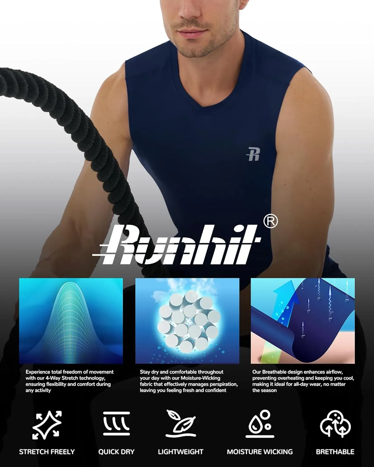 Runhit Sleeveless Compression Shirt Men Athletic Base Layer Shirts