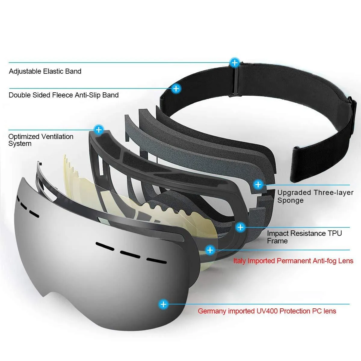 WELLVO Ski Goggles OTG Snowboard Goggles Anti-Fog Dual Lens 100% UV Protection TPU Frame Snow Goggles for Men Women Helmet Compatible